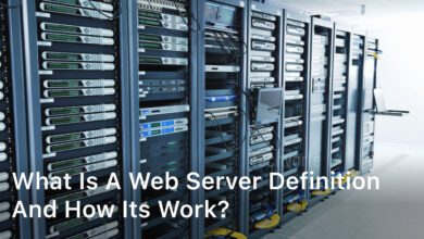 What is a Web Server Definition and How it Works?
