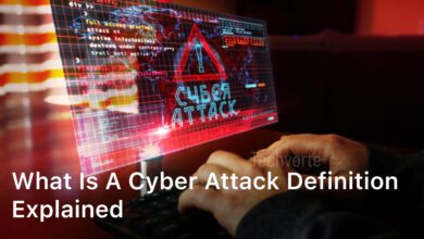 What is a Cyber Attack? Definition and Explained
