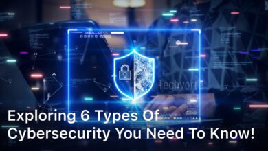 Empowering Your Safety: Types of Cybersecurity