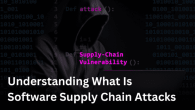 what is software supply chain attacks